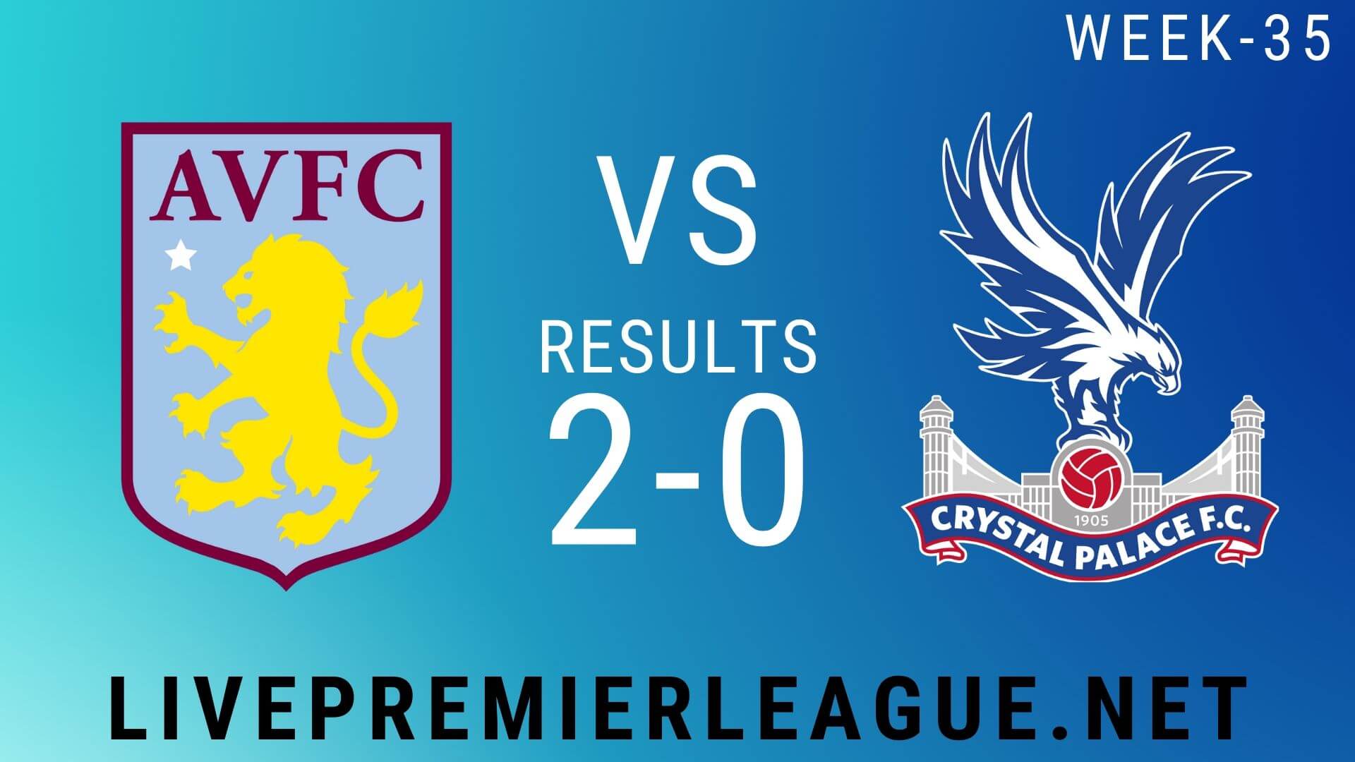Aston Villa Vs Crystal Palace | Week 35 Result 2020