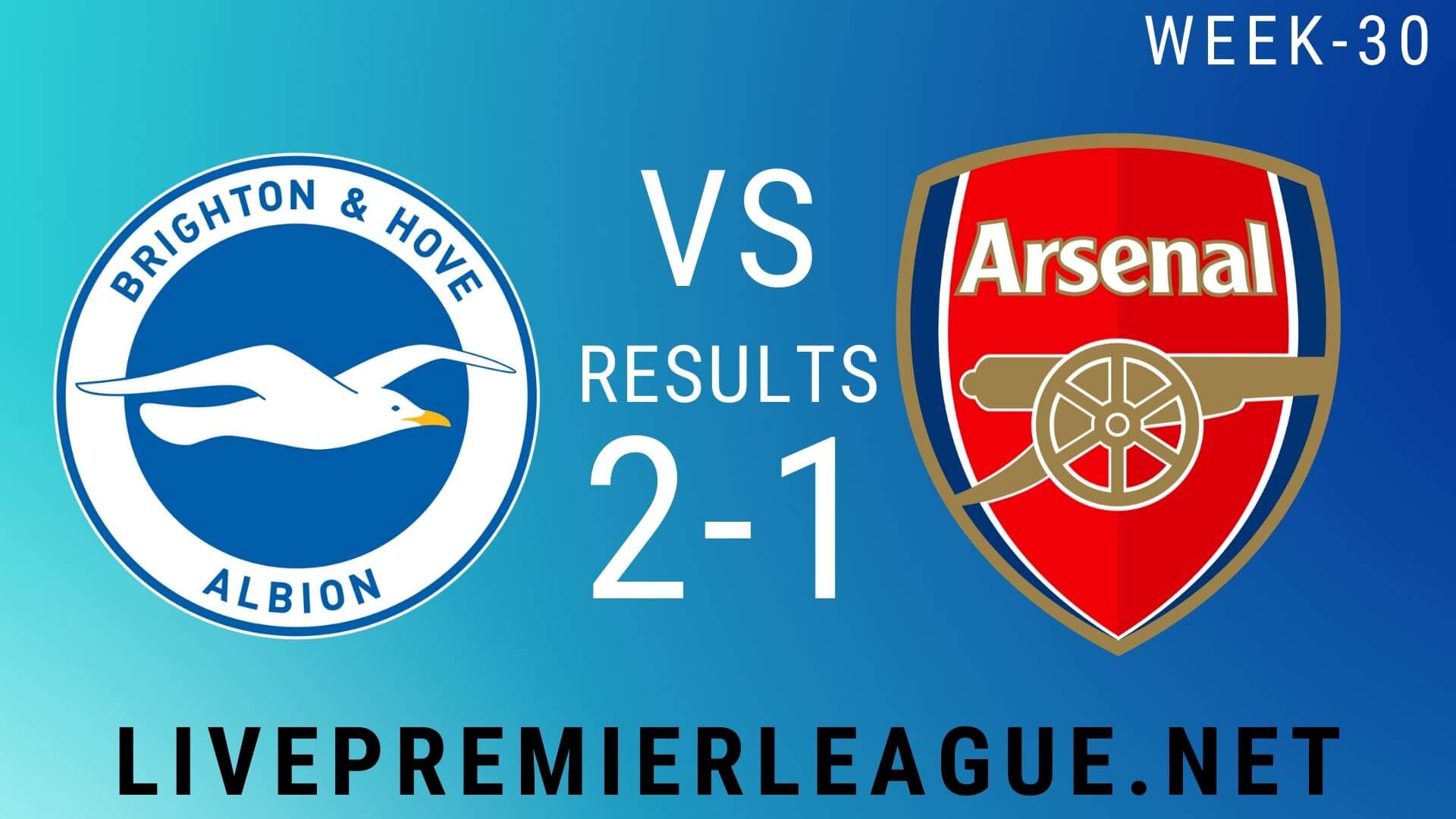 Brighton and Hove Albion Vs Arsenal | Week 30 Result 2020