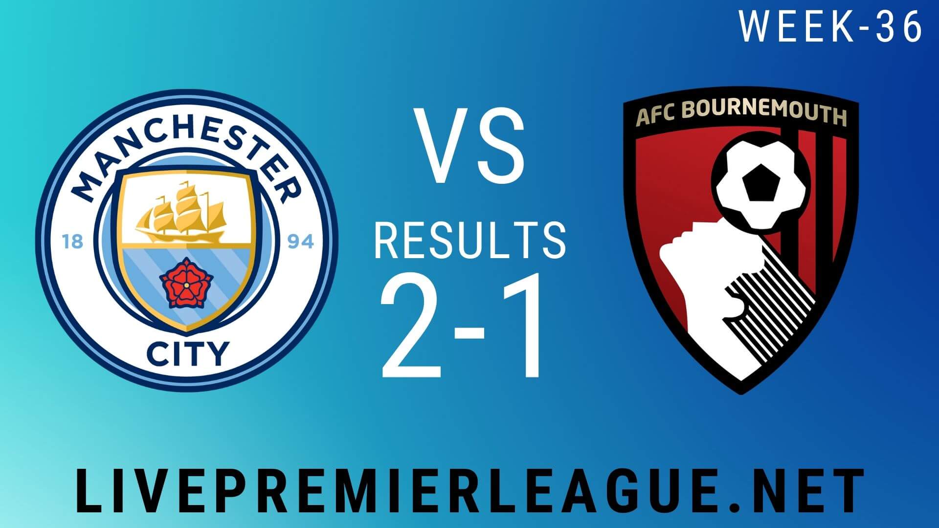 Manchester City Vs AFC Bournemouth | Week 36 Result 2020
