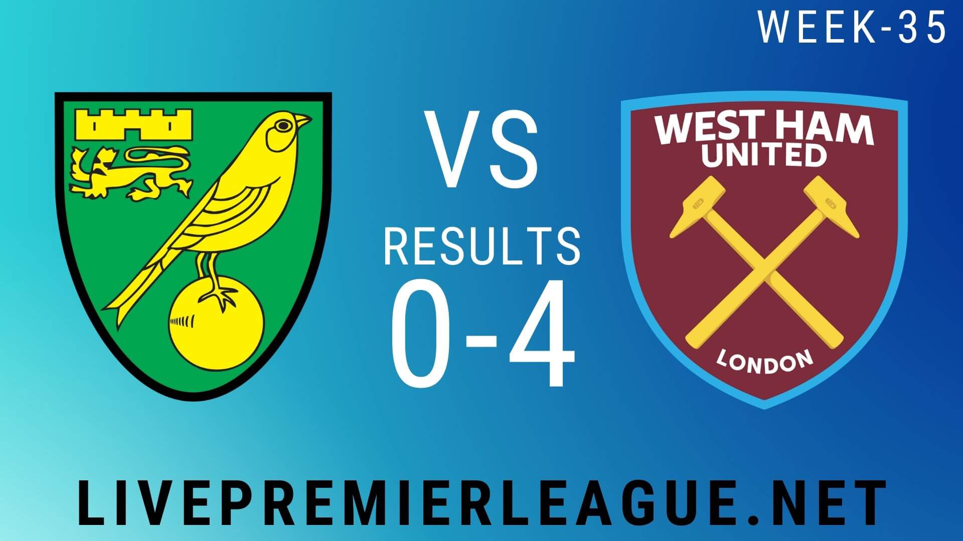 Norwich City Vs West Ham United | Week 35 Result 2020