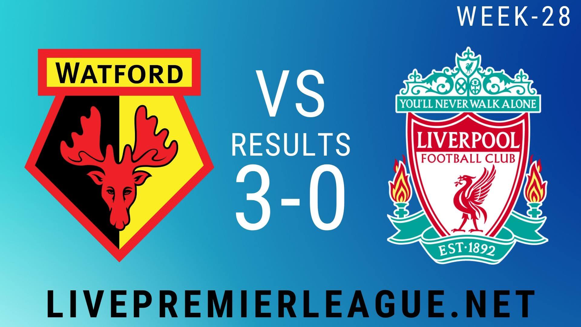 Watford Vs Liverpool | Week 28 Result 2020