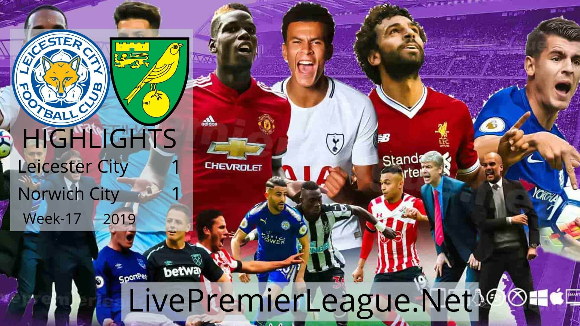 Leicester City Vs Norwich City Highlights 2019 Week 117
