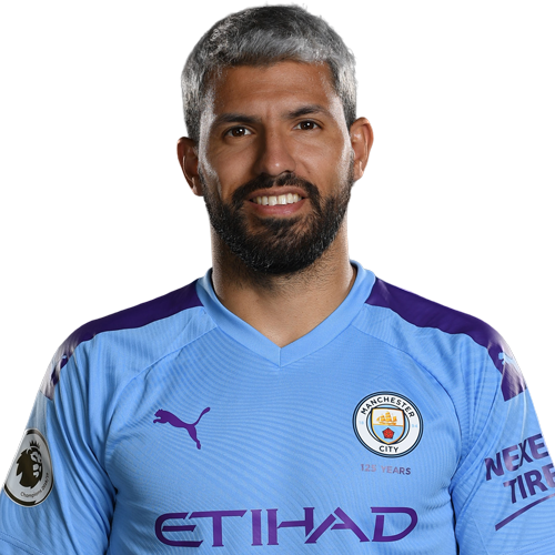 Sergio Aguero