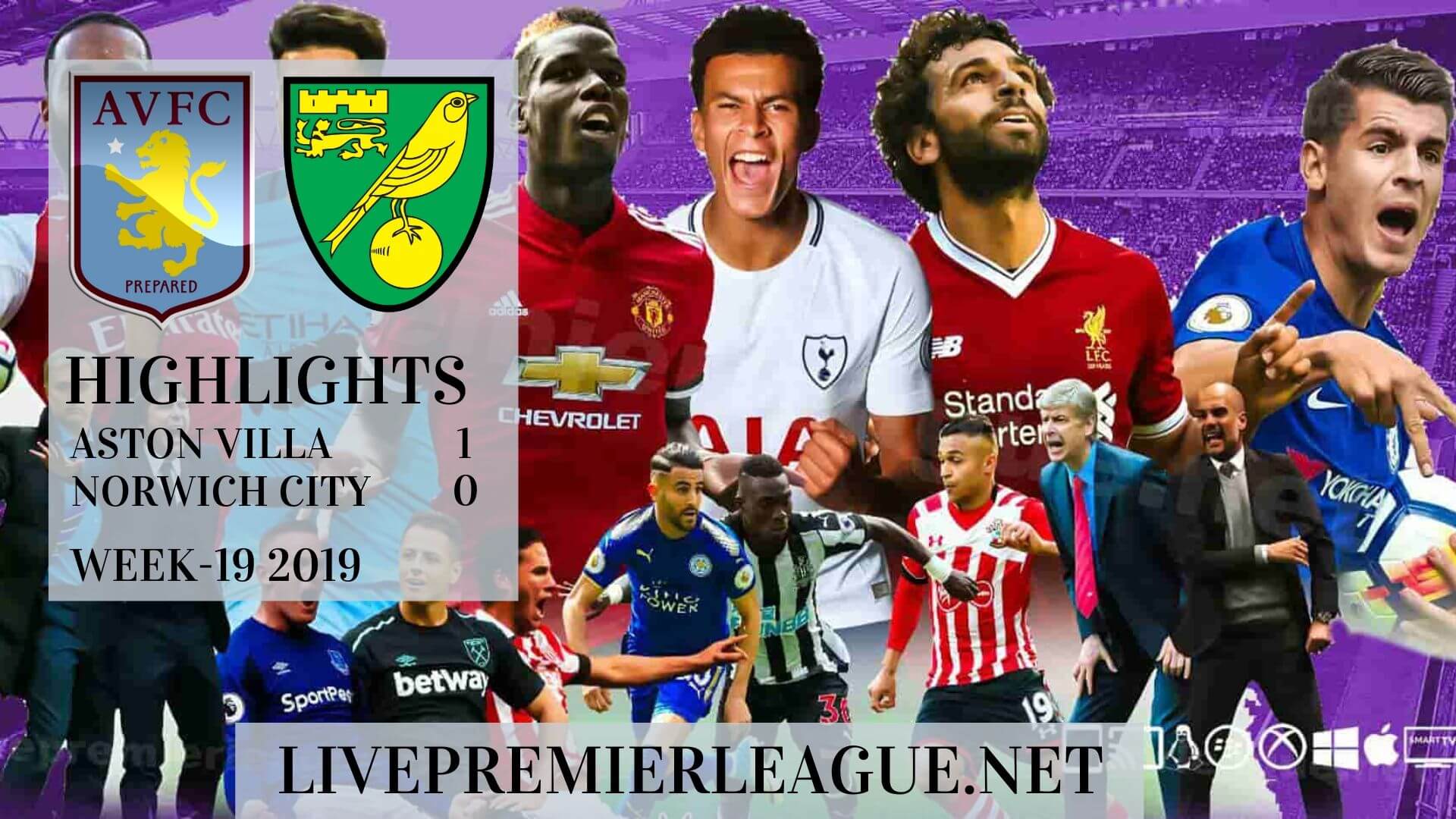 Aston Villa Vs Norwich City Highlights 2019 Week 19