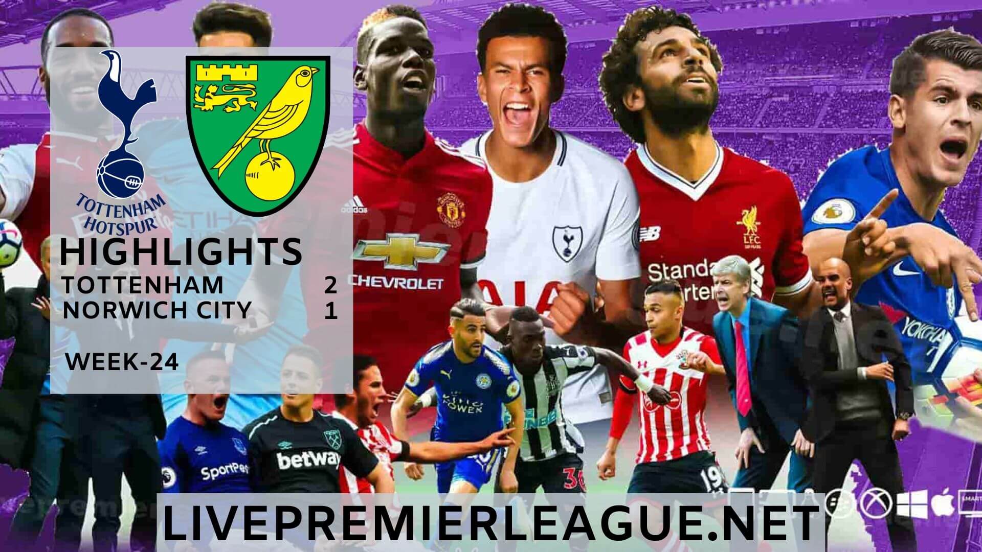 Tottenham Hotspur Vs Norwich City Highlights 2020 Week 24