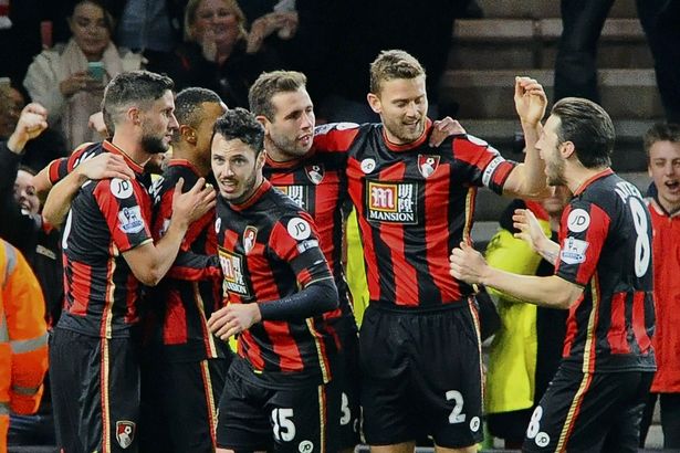 Bournemouth AFC