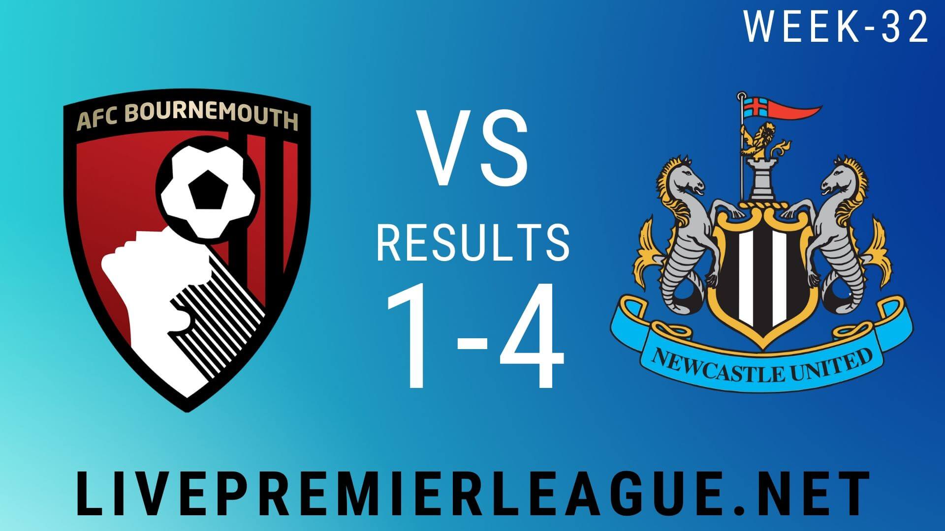 AFC Bournemouth Vs Newcastle United | Week 32 Result 2020