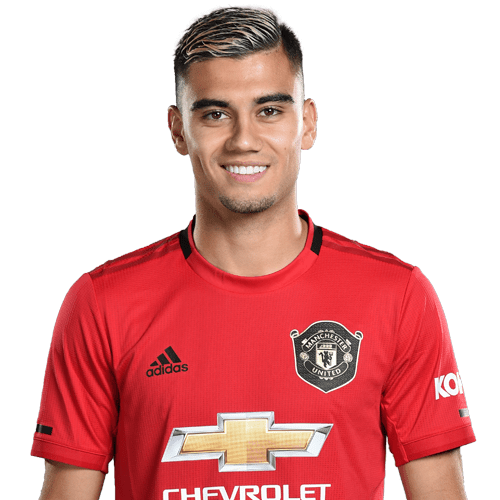 Andreas Pereira