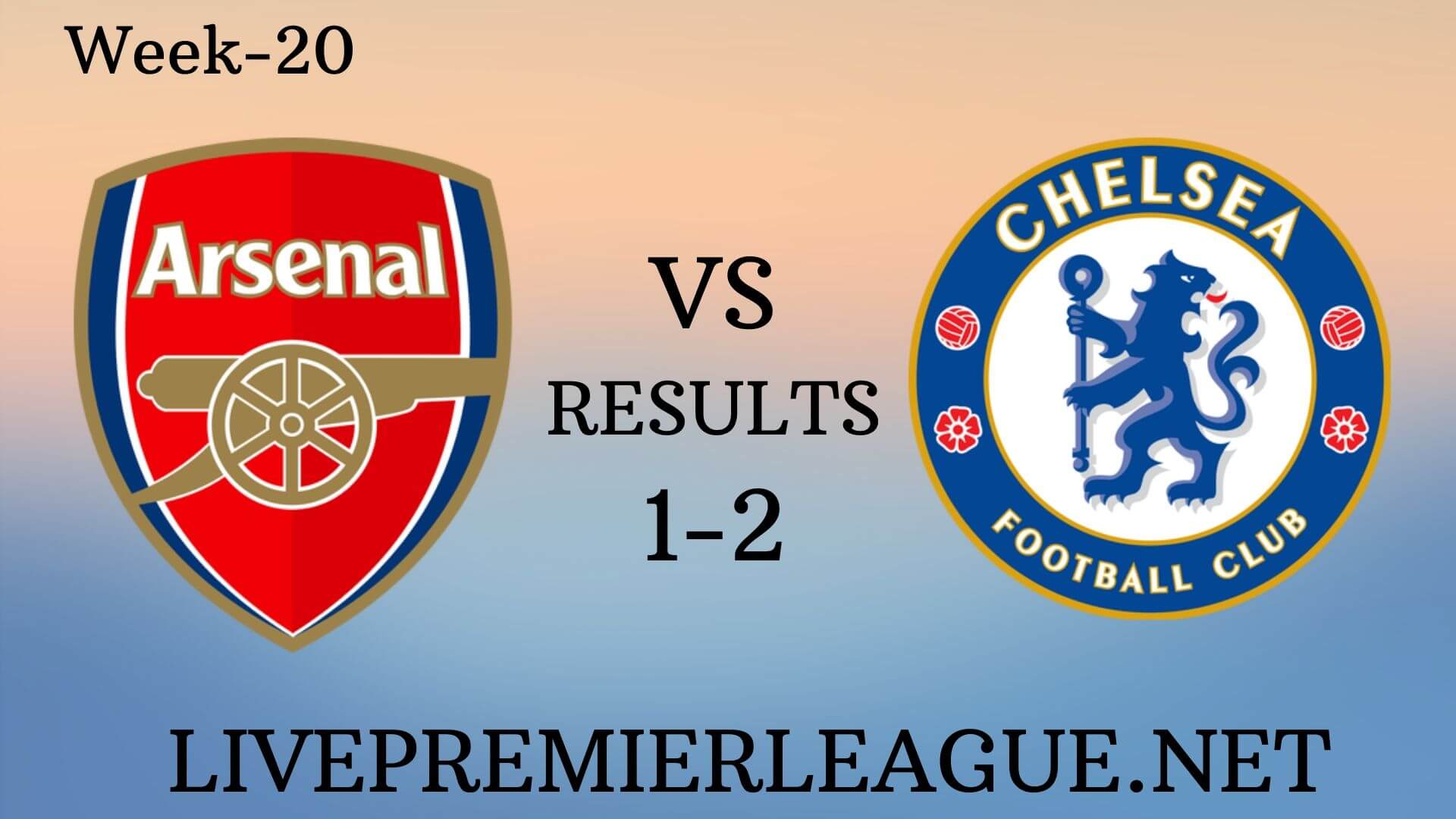 Arsenal Vs Chelsea | Week 20 Results 2019