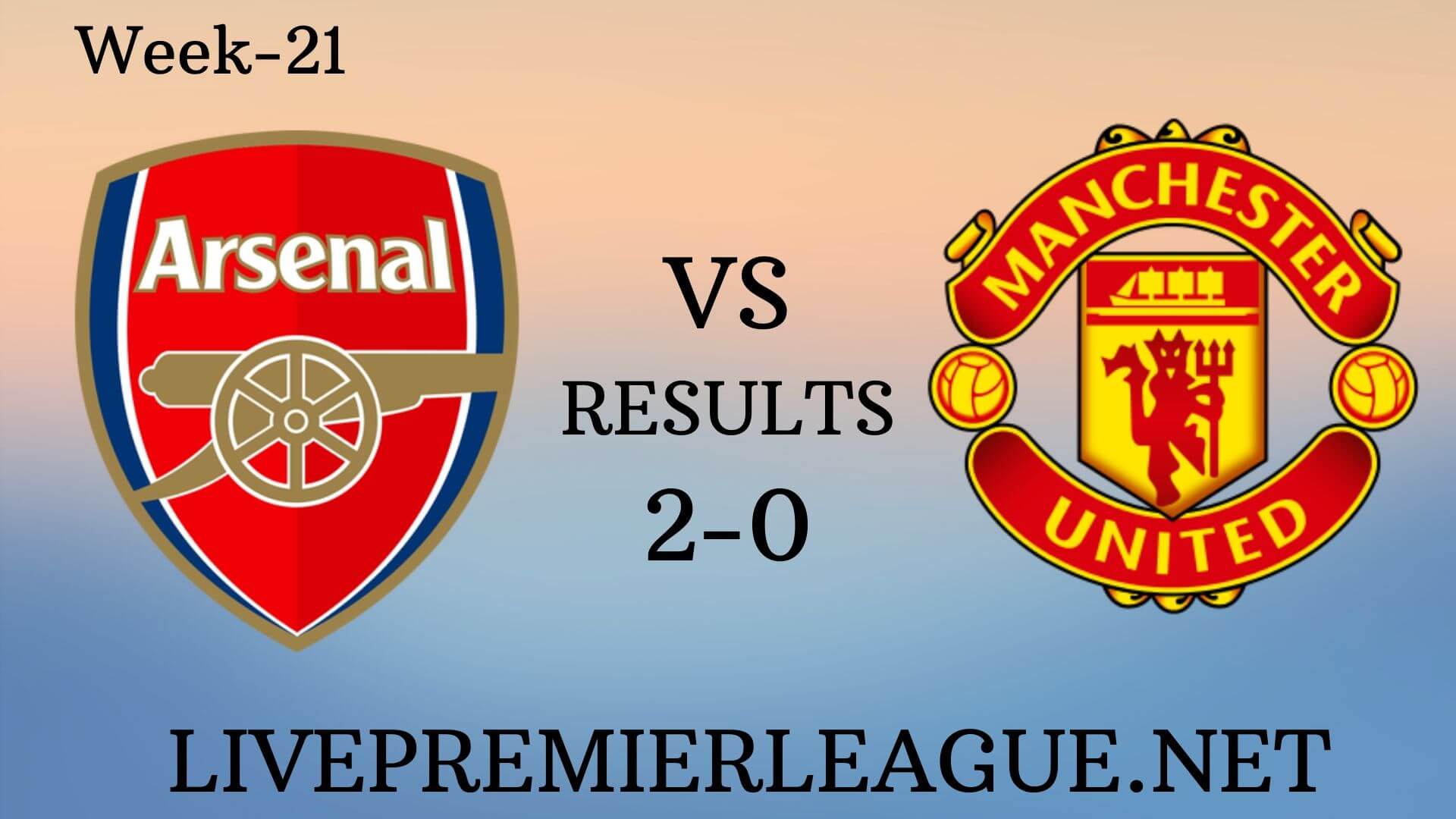 Arsenal Vs Manchester United | Week 21 Result 2020