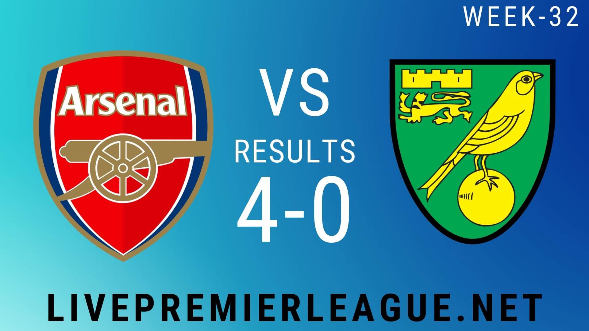 Arsenal Vs Norwich City | Week 32 Result 2020