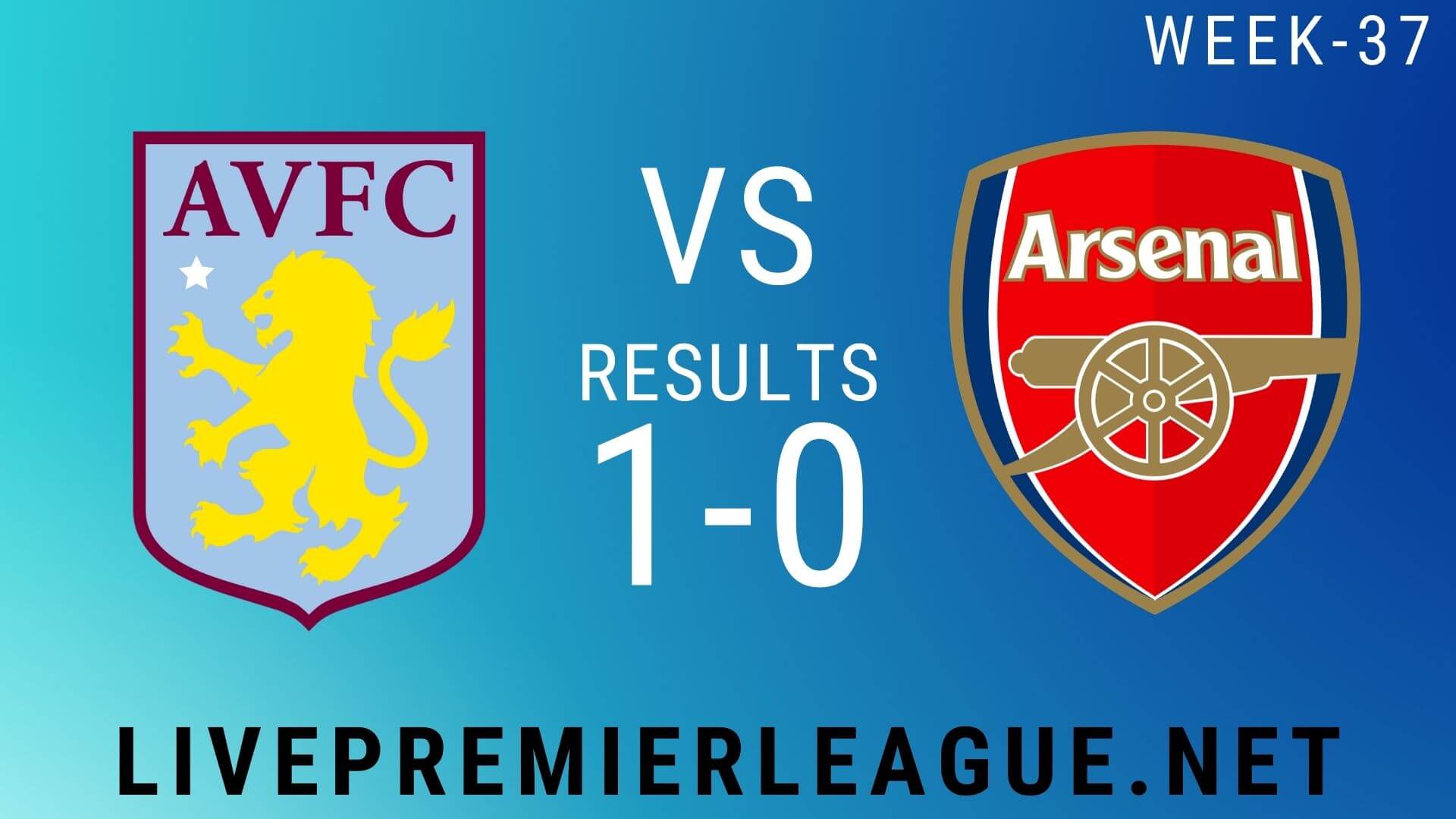 Aston Villa Vs Arsenal | Week 37 Result 2020