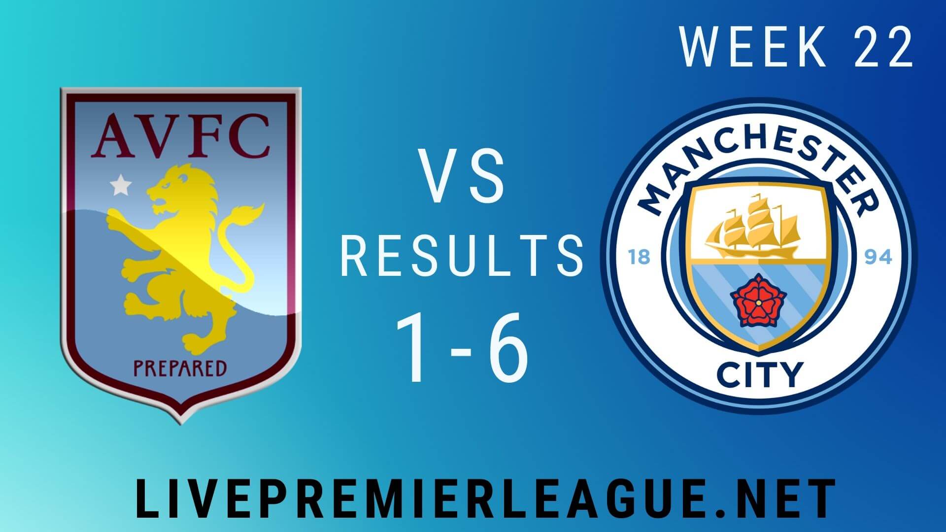 Aston Villa Vs Manchester City | Week 22 Result 2020