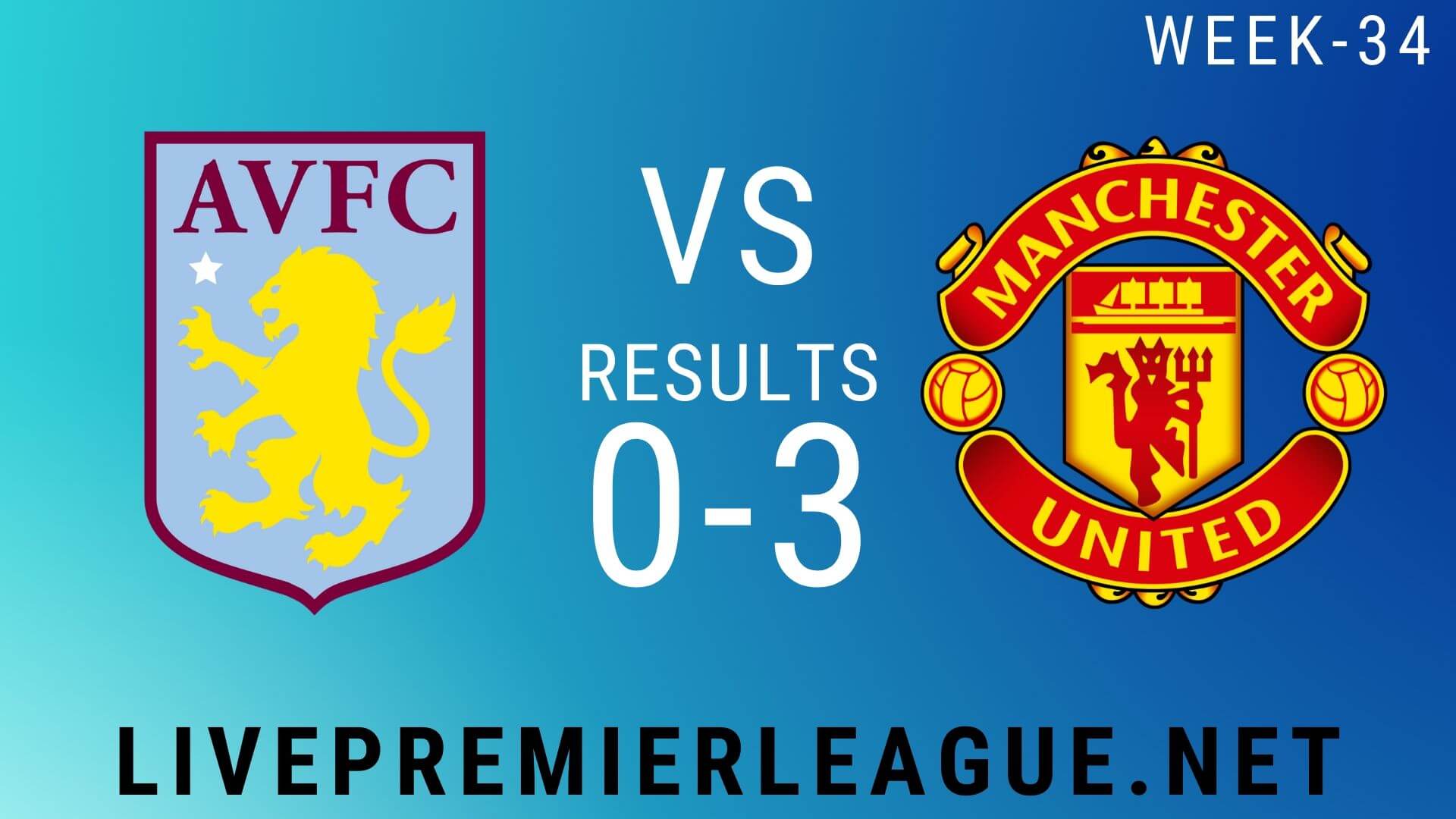 Aston Villa Vs Manchester United | Week 34 Result 2020