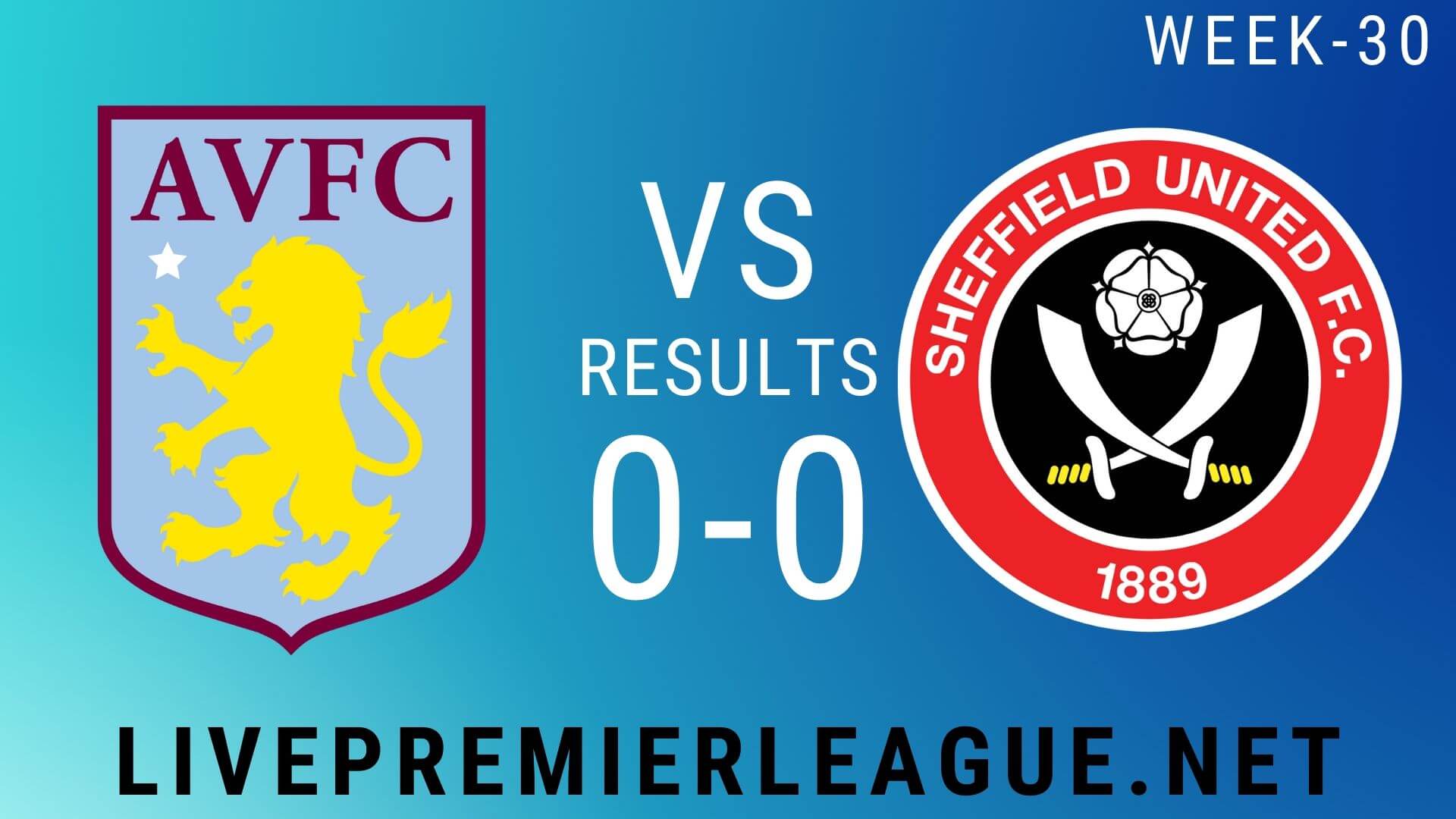 Aston Villa Vs Sheffield United | Week 30 Result 2020