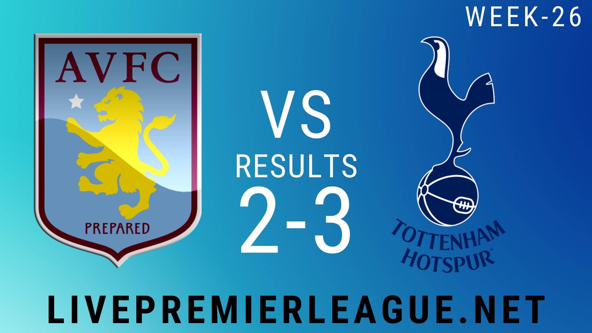 Aston Villa Vs Tottenham Hotspur | Week 26 Result 2020