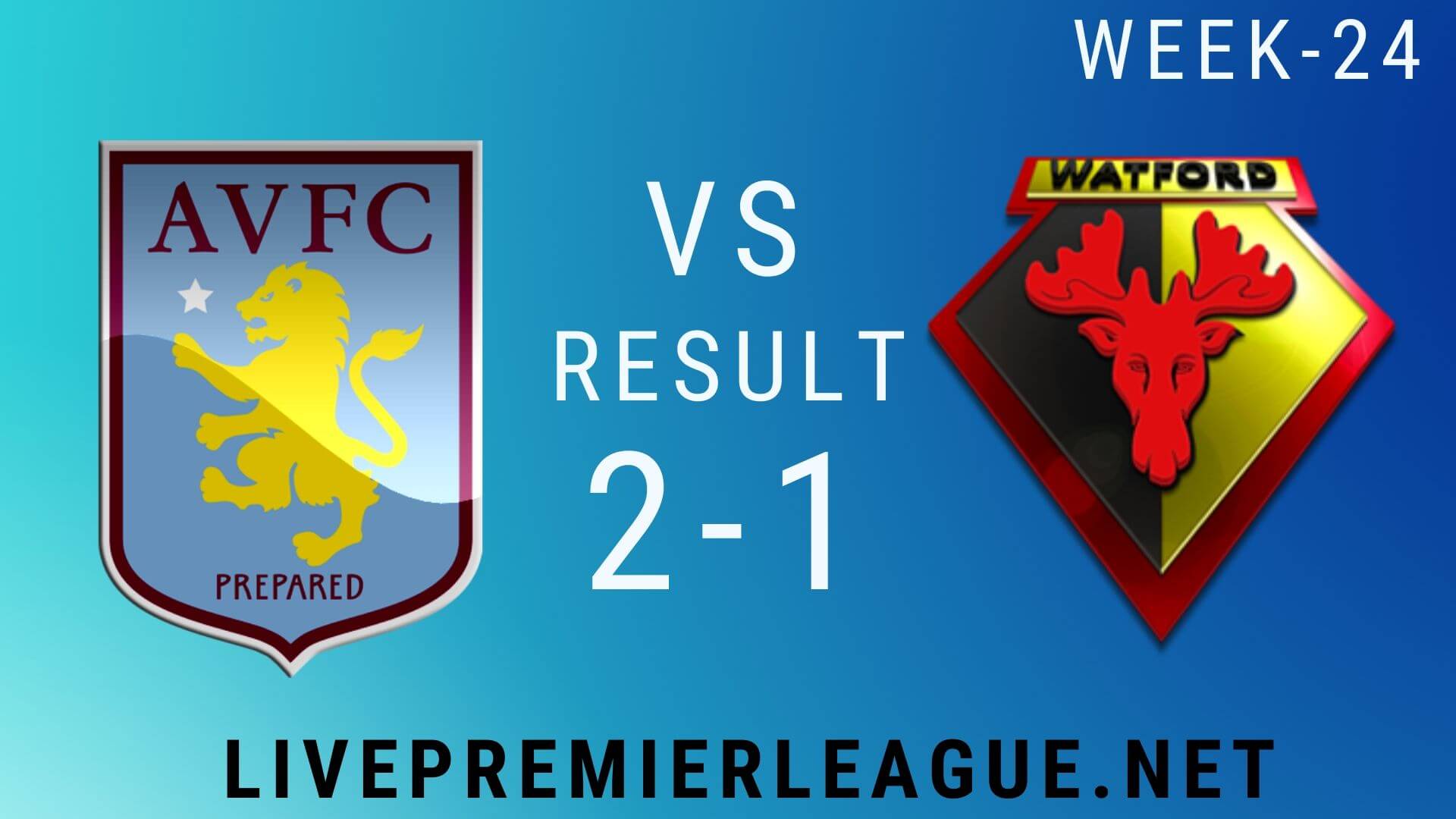Aston Villa Vs Watford | Week 24 Result 2020