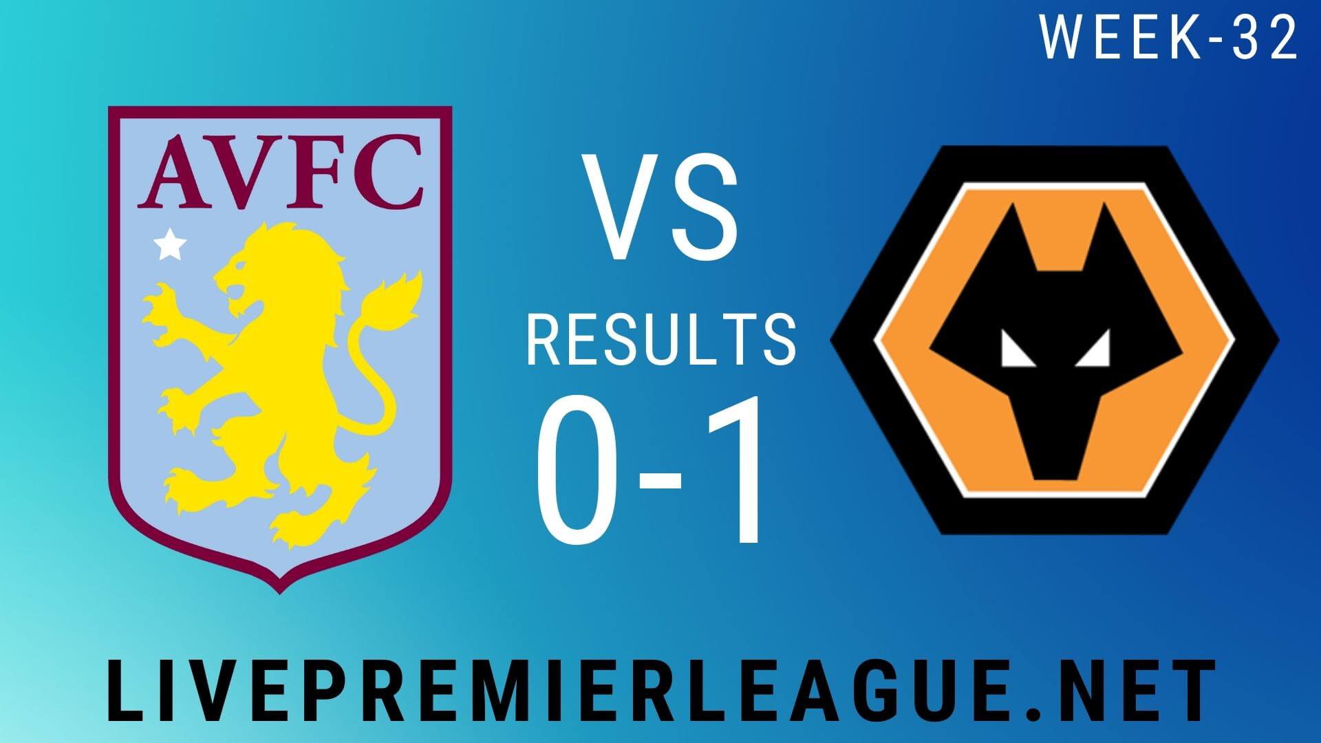 Aston Villa Vs Wolverhampton Wanderers | Week 32 Result 2020
