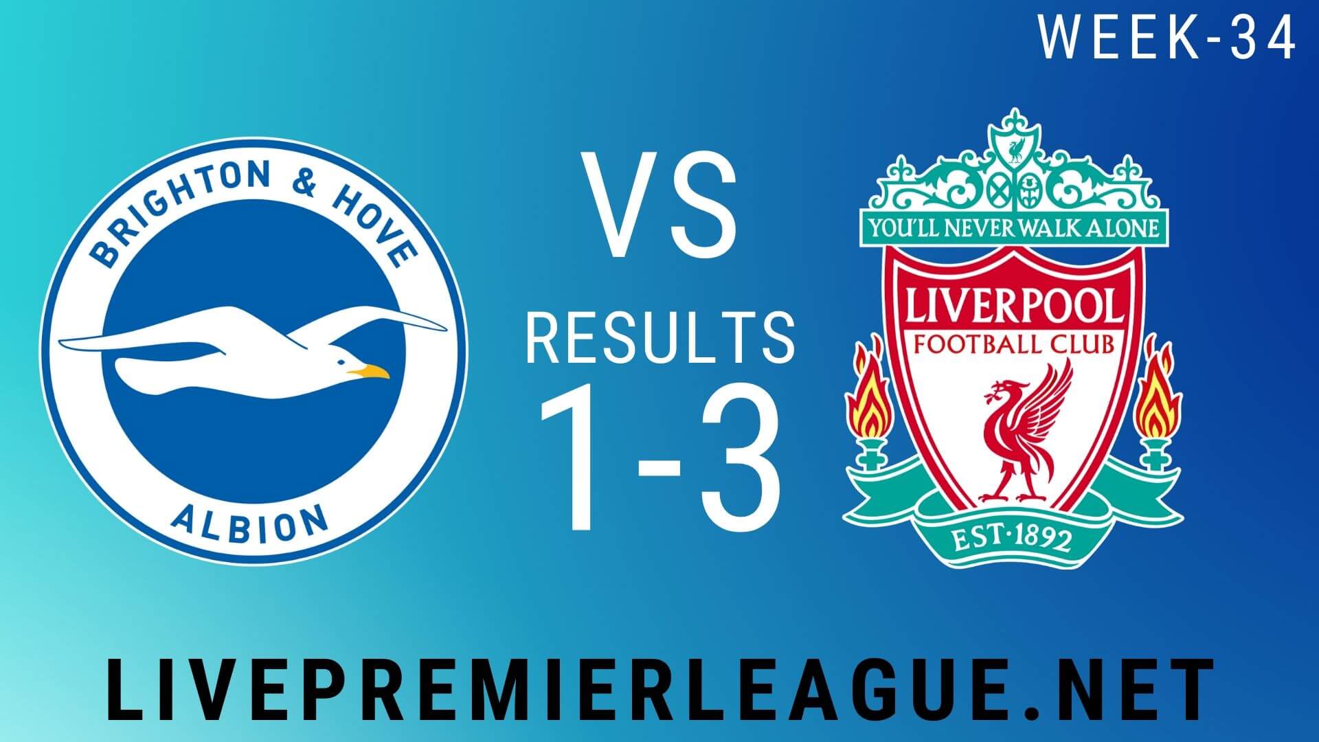 Brighton and Hove Albion Vs Liverpool | Week 34 Result 2020