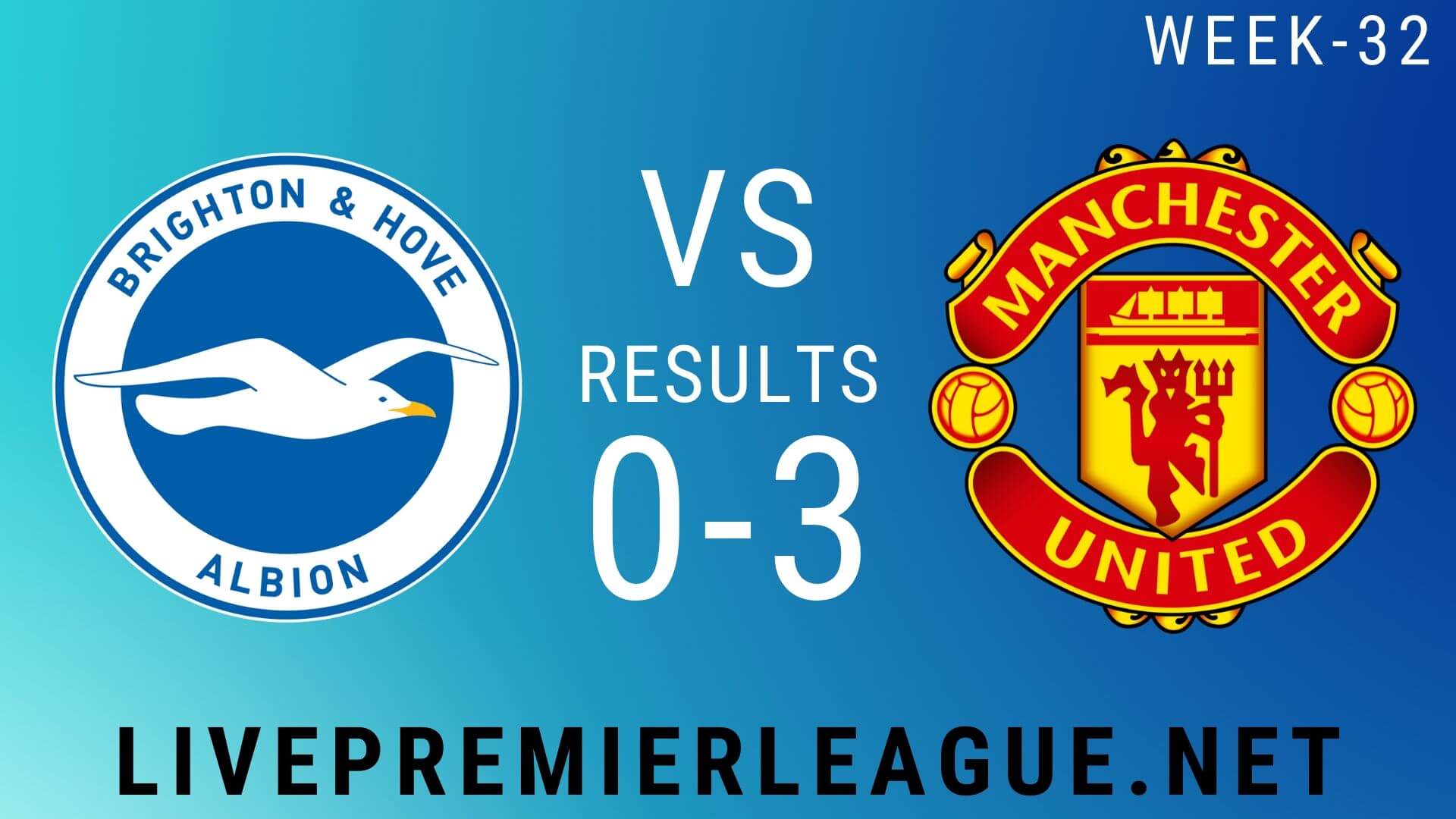 Brighton and Hove Albion Vs Manchester United | Week 32 Result 2020