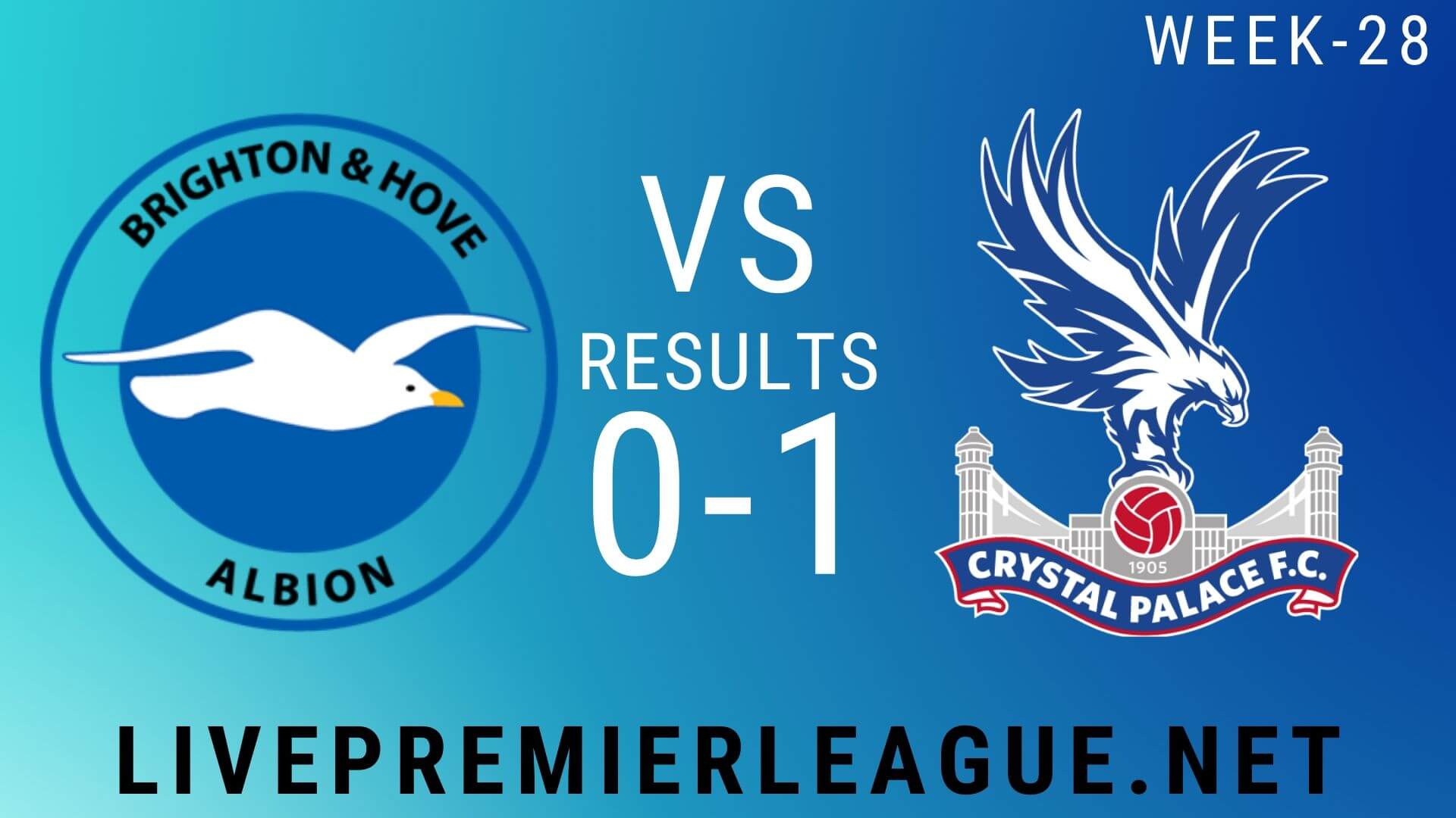 Brighton and Hove Albion Vs Crystal Palace | Week 28 Results 2020