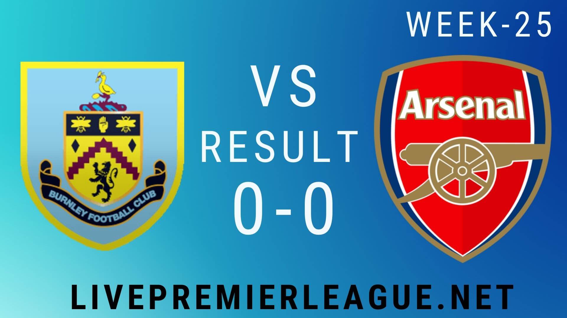 Burnley Vs Arsenal | Week 25 Result 2020