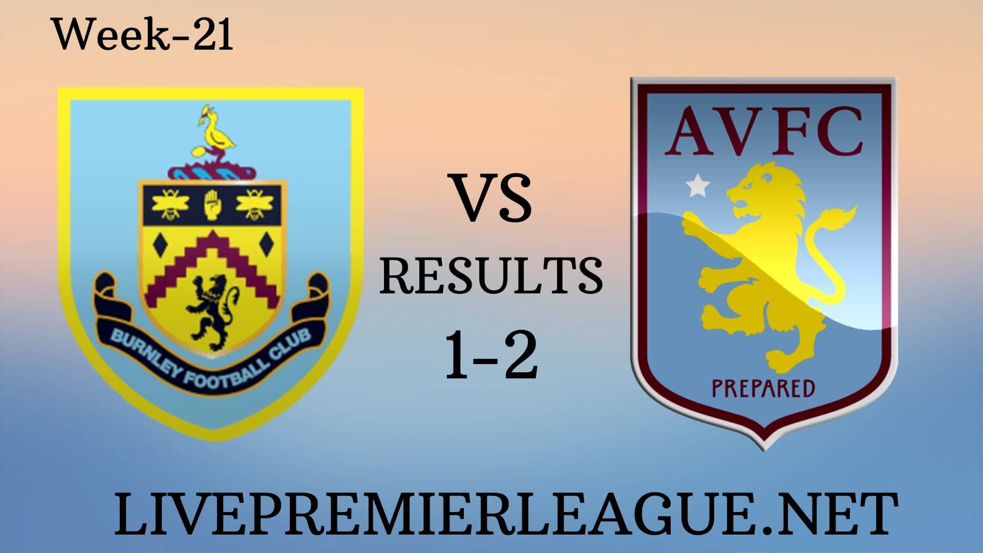 Burnley Vs Aston Villa | Week 21 Results 2019