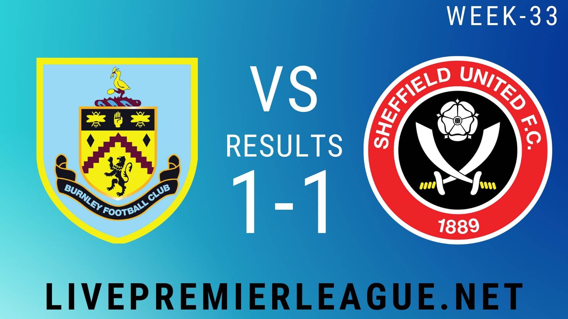 Burnley Vs Sheffield United | Week 33 Result 2020