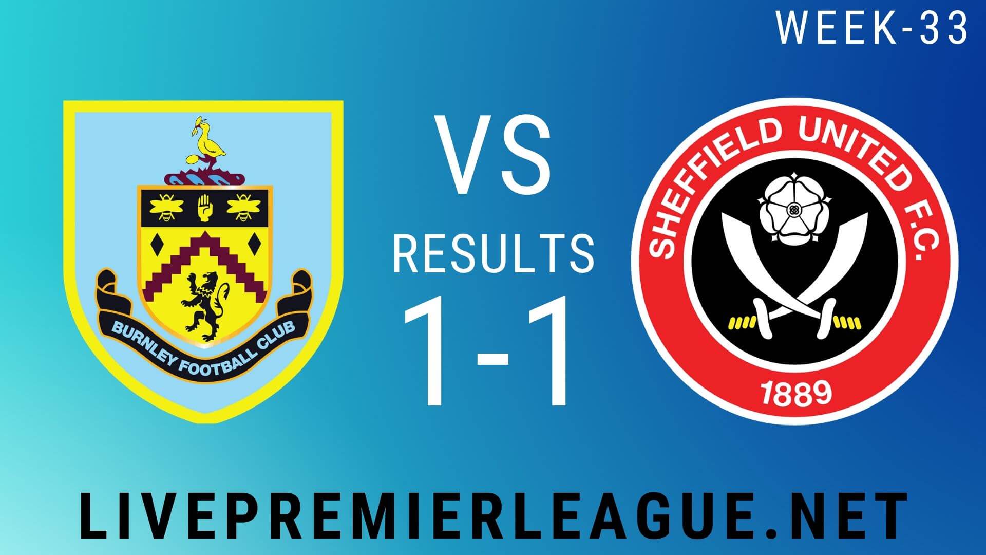 Burnley Vs Sheffield United  Week 33 Result 2020