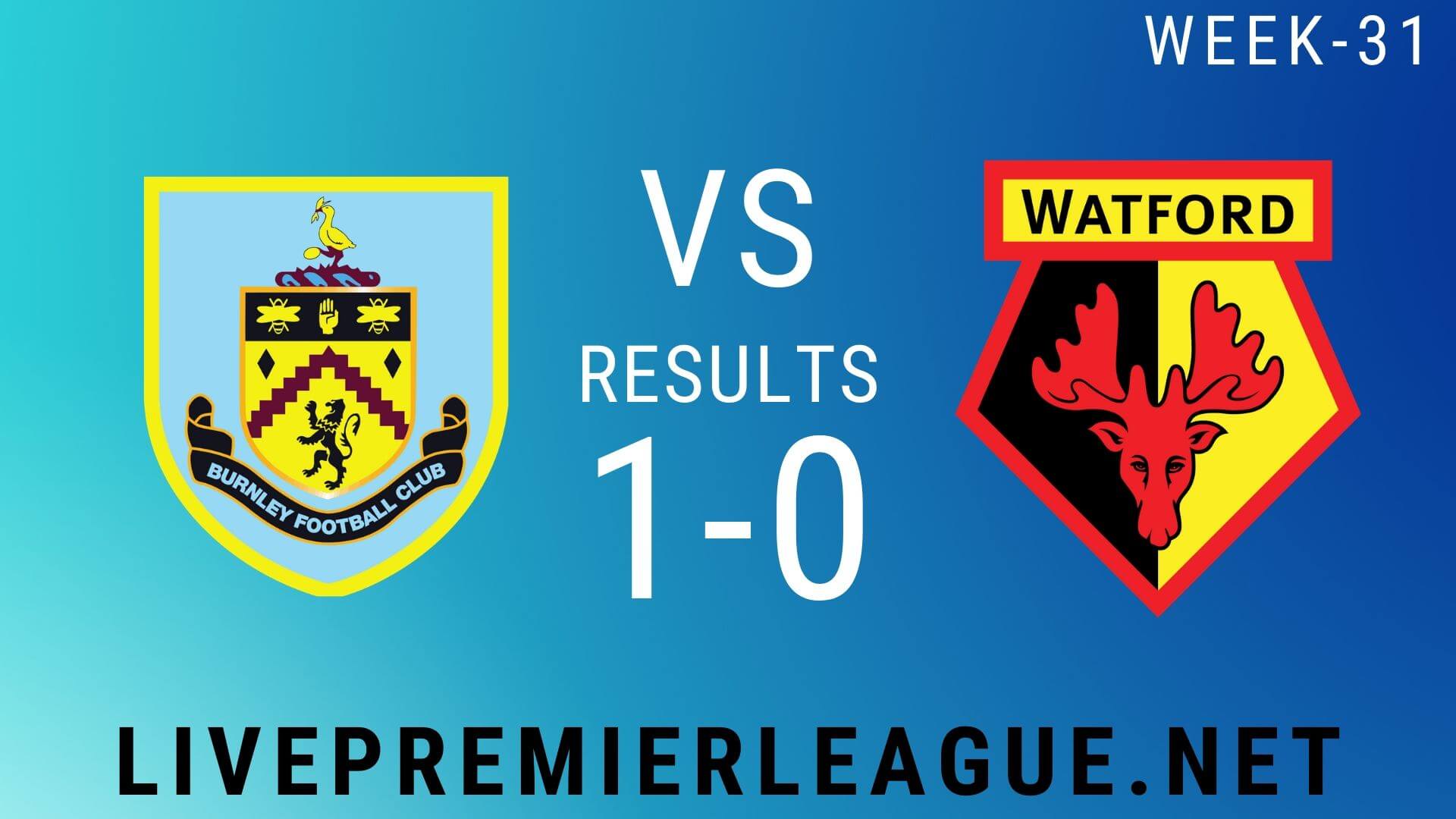 Burnley Vs Watford | Week 31 Result 2020