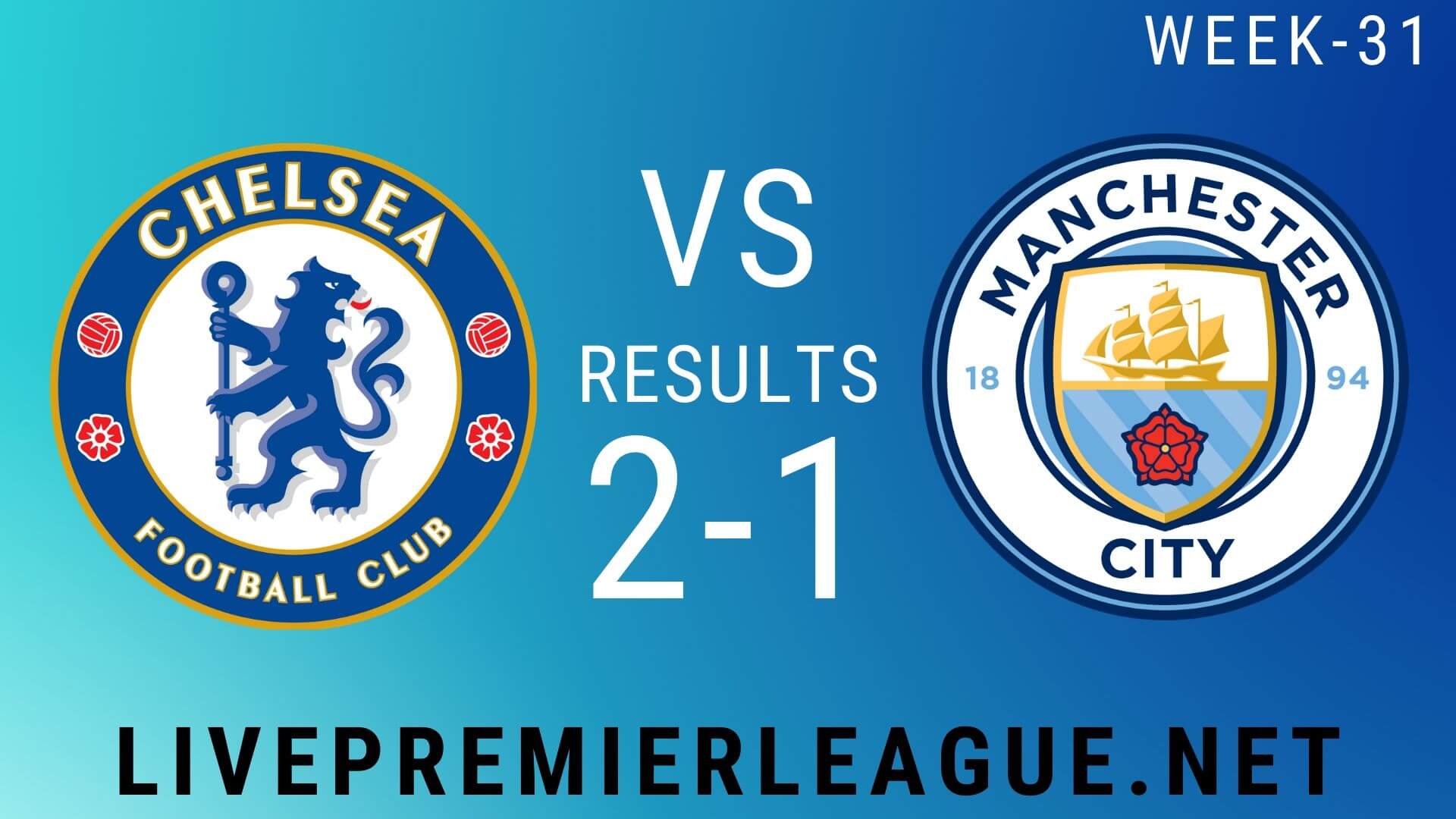 Chelsea Vs Manchester City | Week 31 Result 2020