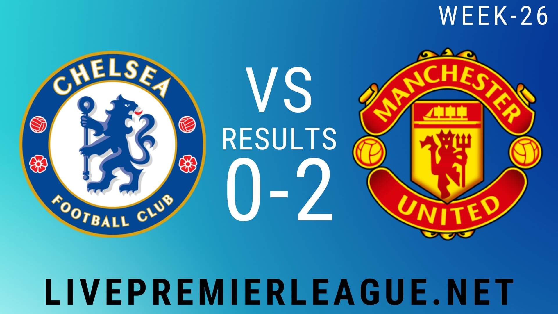 Chelsea Vs Manchester United | Week 26 Result 2020