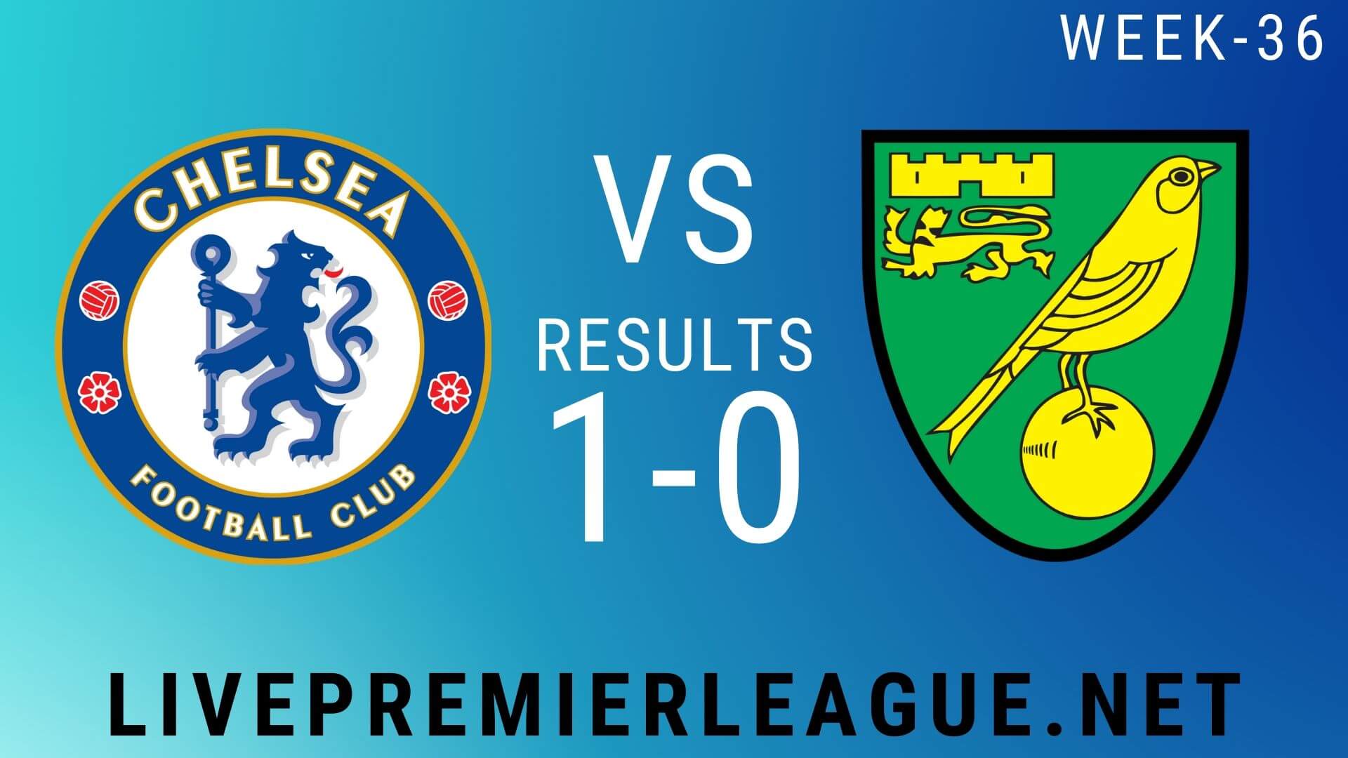 Chelsea Vs Norwich City | Week 36 Result 2020