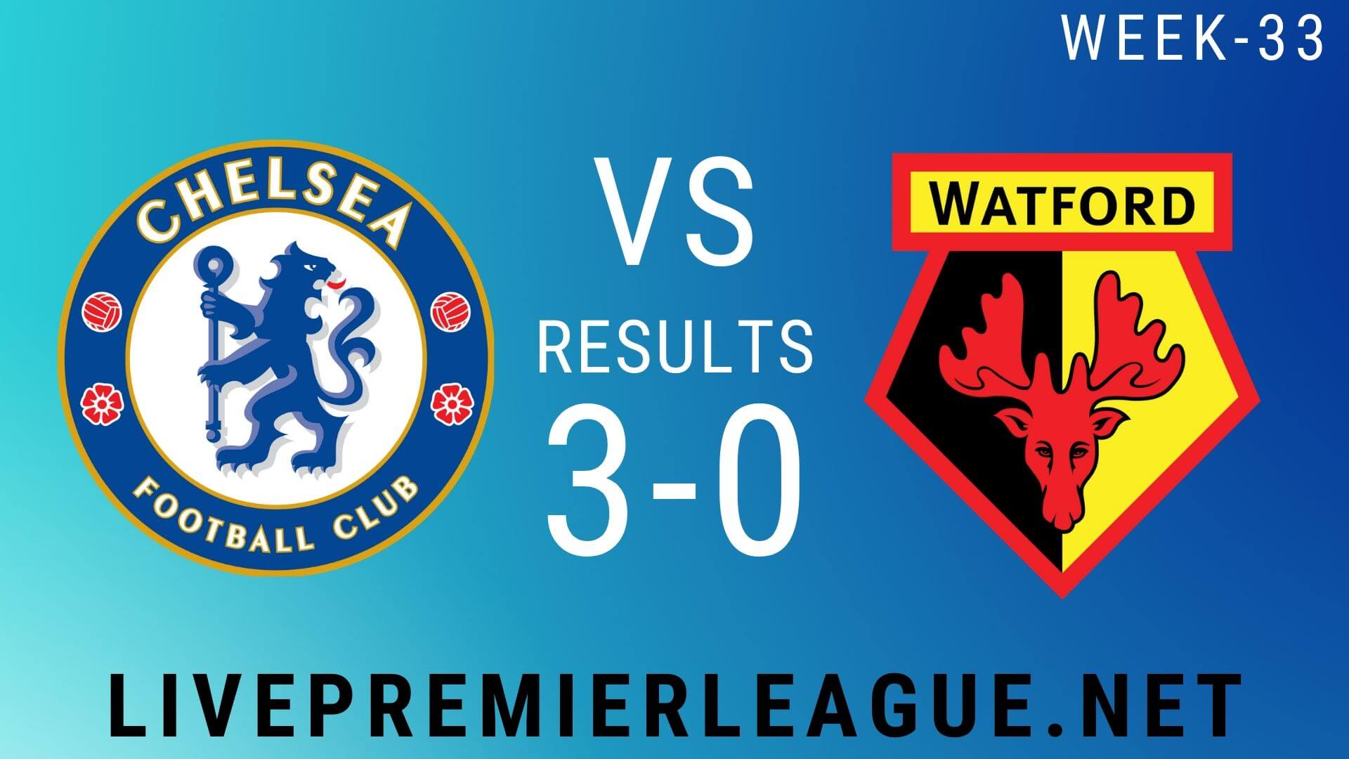 Chelsea Vs Watford | Week 33 Result 2020