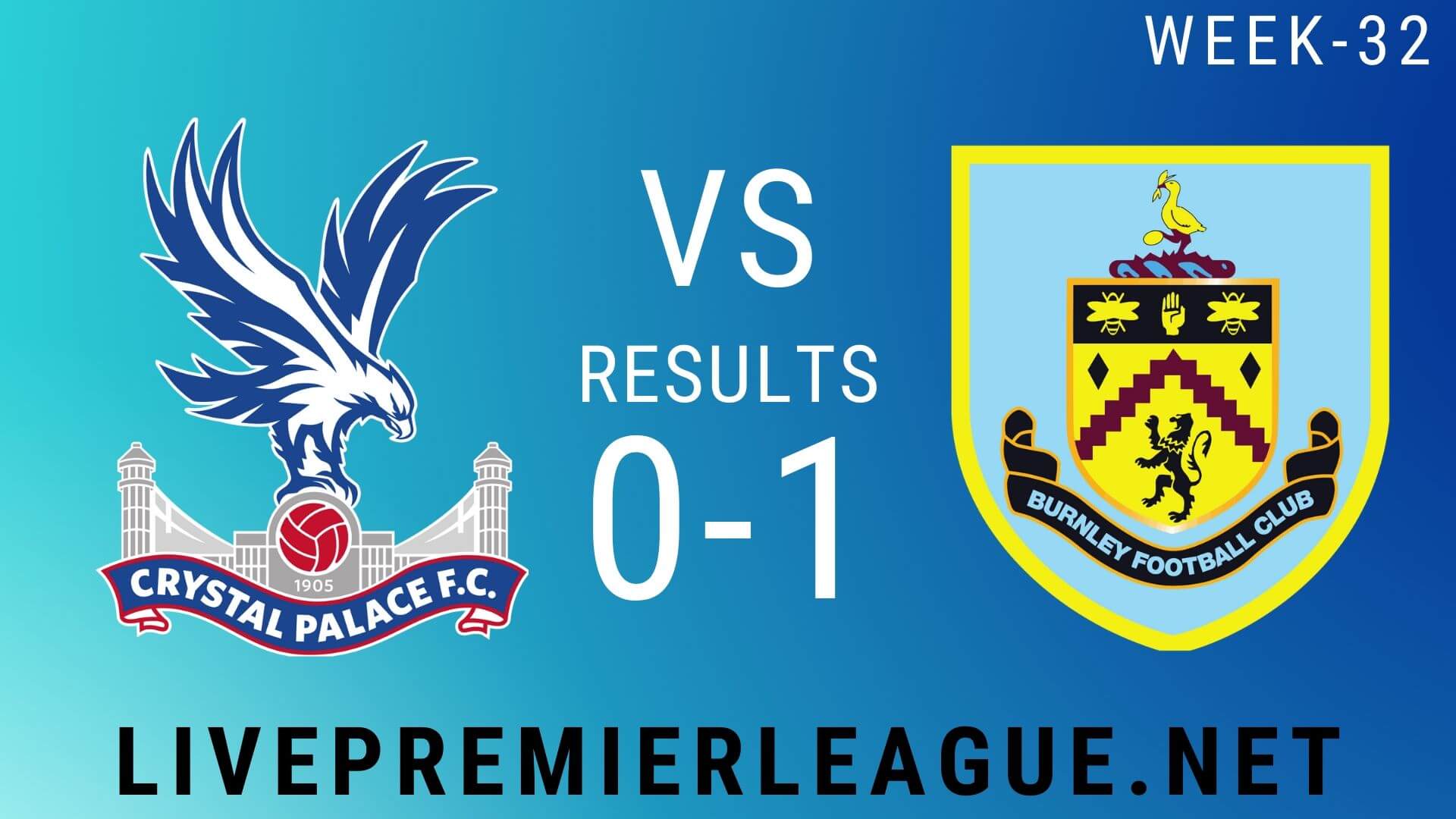 Crystal Palace Vs Burnley | Week 32 Result 2020