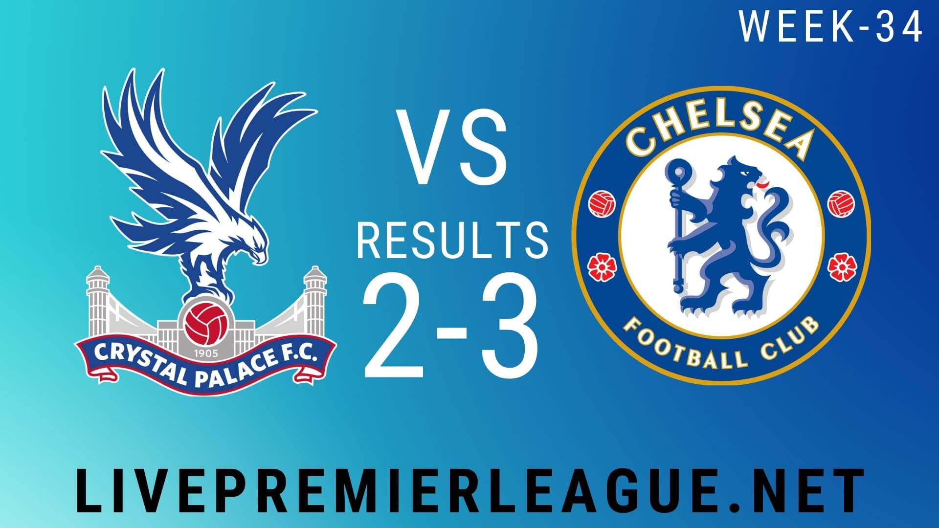 Crystal Palace Vs Chelsea | Week 34 Result 2020