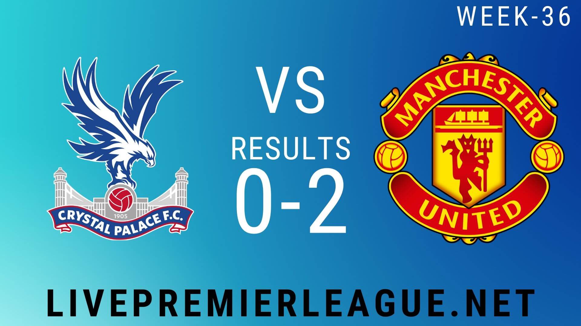 Crystal Palace Vs Manchester United | Week 36 Result 2020