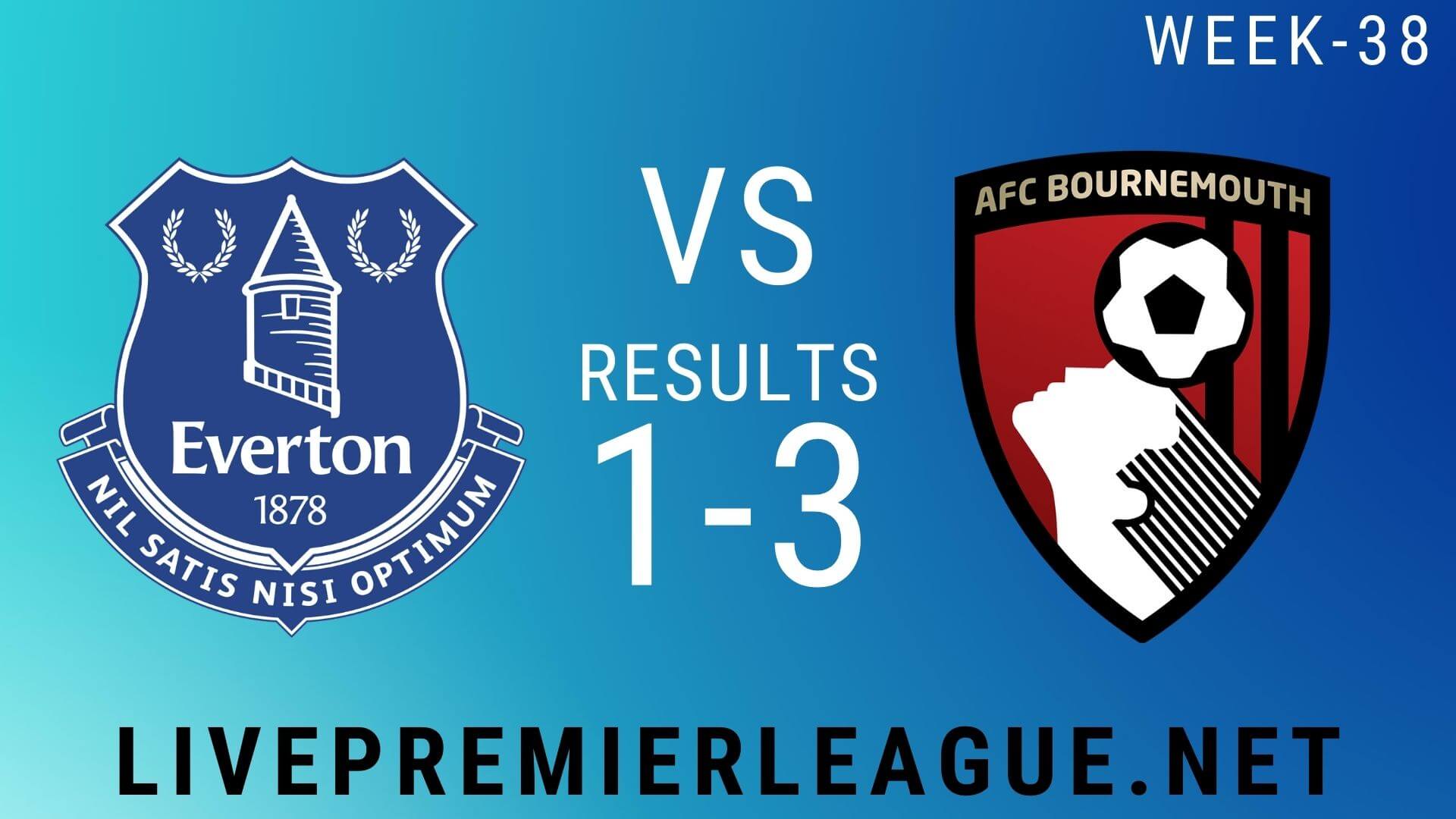 Everton Vs AFC Bournemouth | Week 38 Result 2020