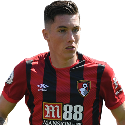 Harry Wilson