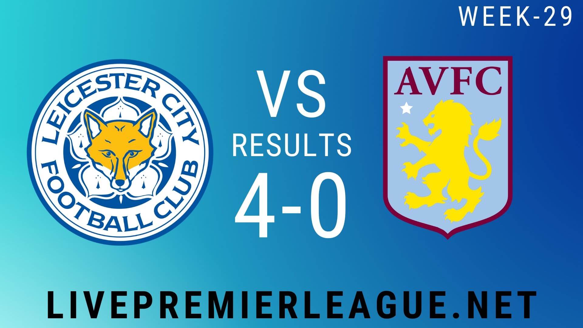 Leicester City Vs Aston Villa | Week 29 Result 2020
