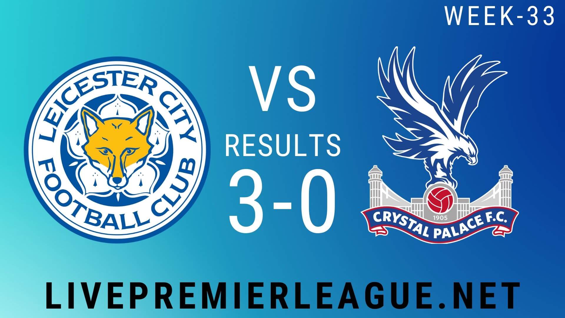 Leicester City Vs Crystal Palace | Week 33 Result 2020