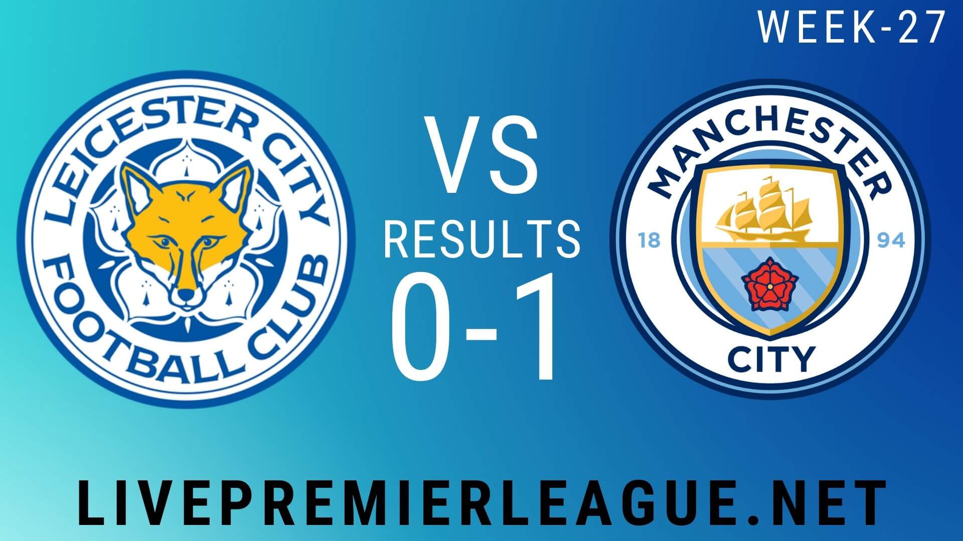 Leicester City Vs Manchester City | Week 27 Result 2020