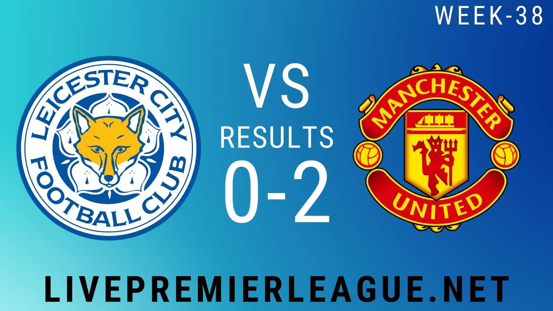 Leicester City Vs Manchester United | Week 38 Result 2020