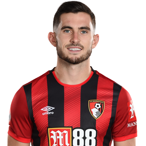 Lewis Cook