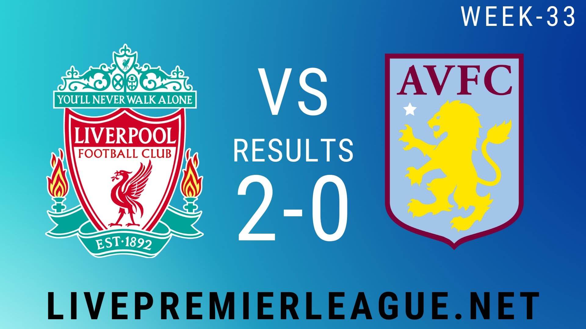 Liverpool Vs Aston Villa | Week 33 Result 2020