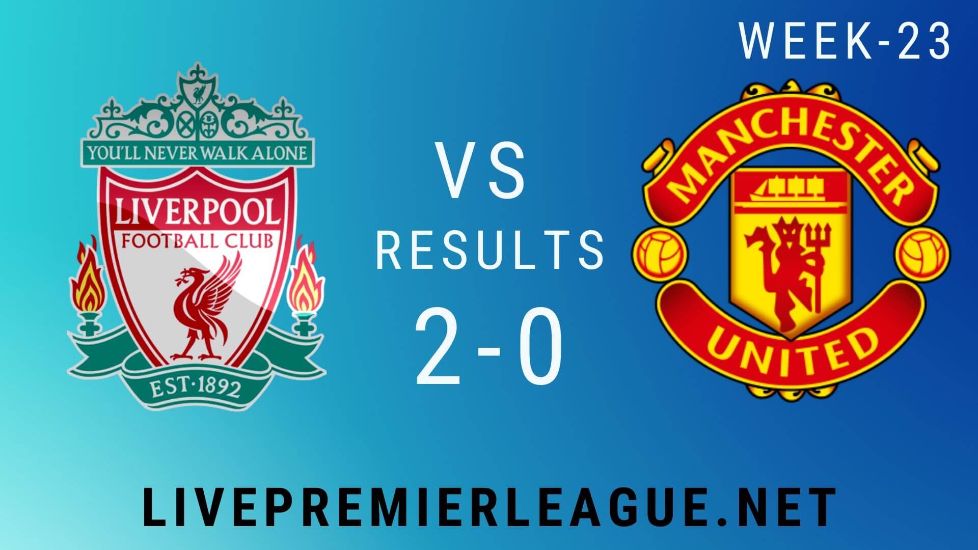 Liverpool Vs Manchester United | Week 23 Result 2020