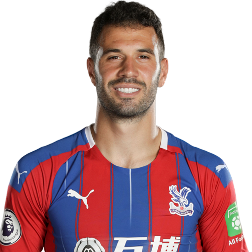 Luka Milivojevic