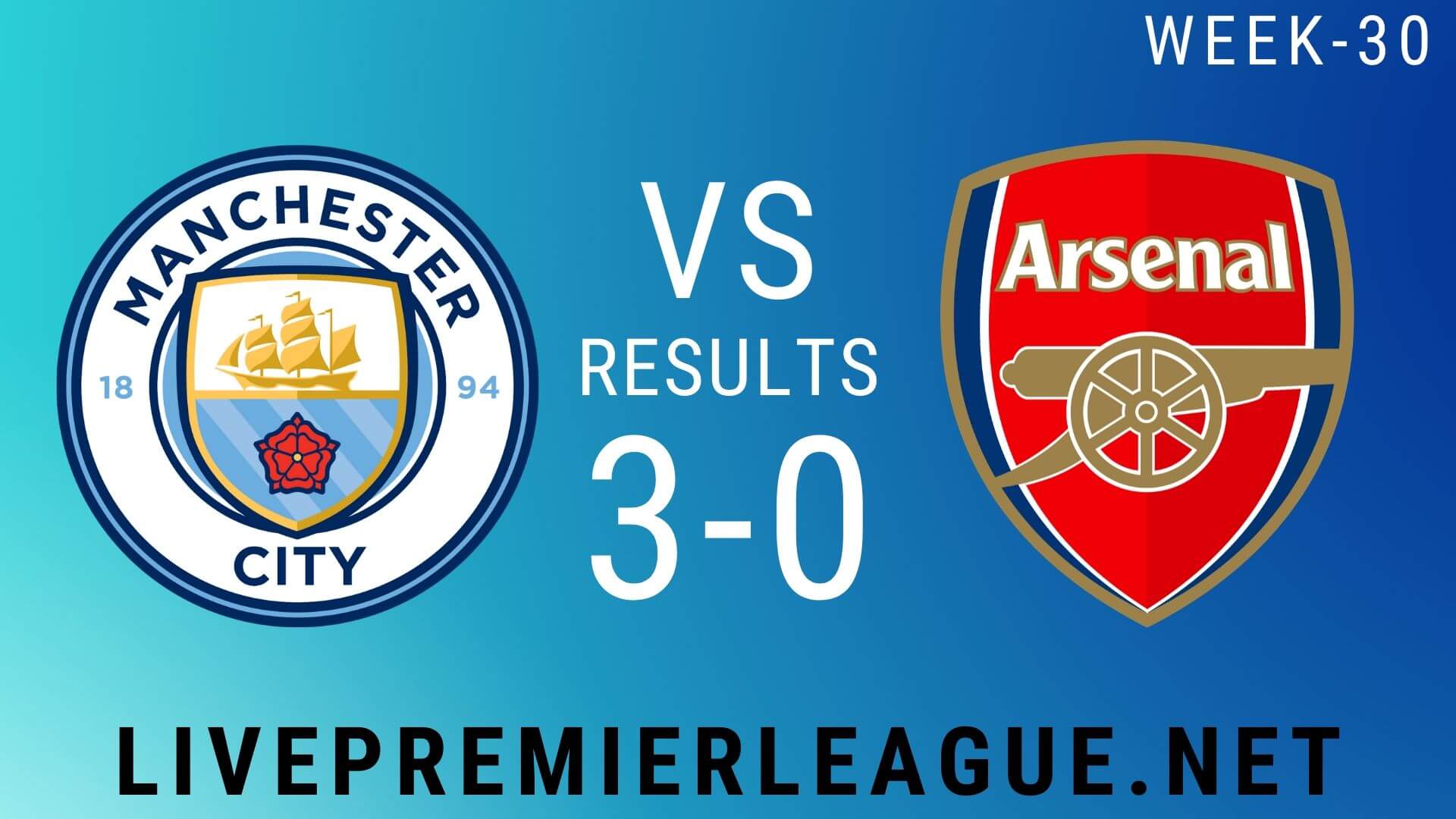 Manchester City Vs Arsenal | Week 30 Result 2020