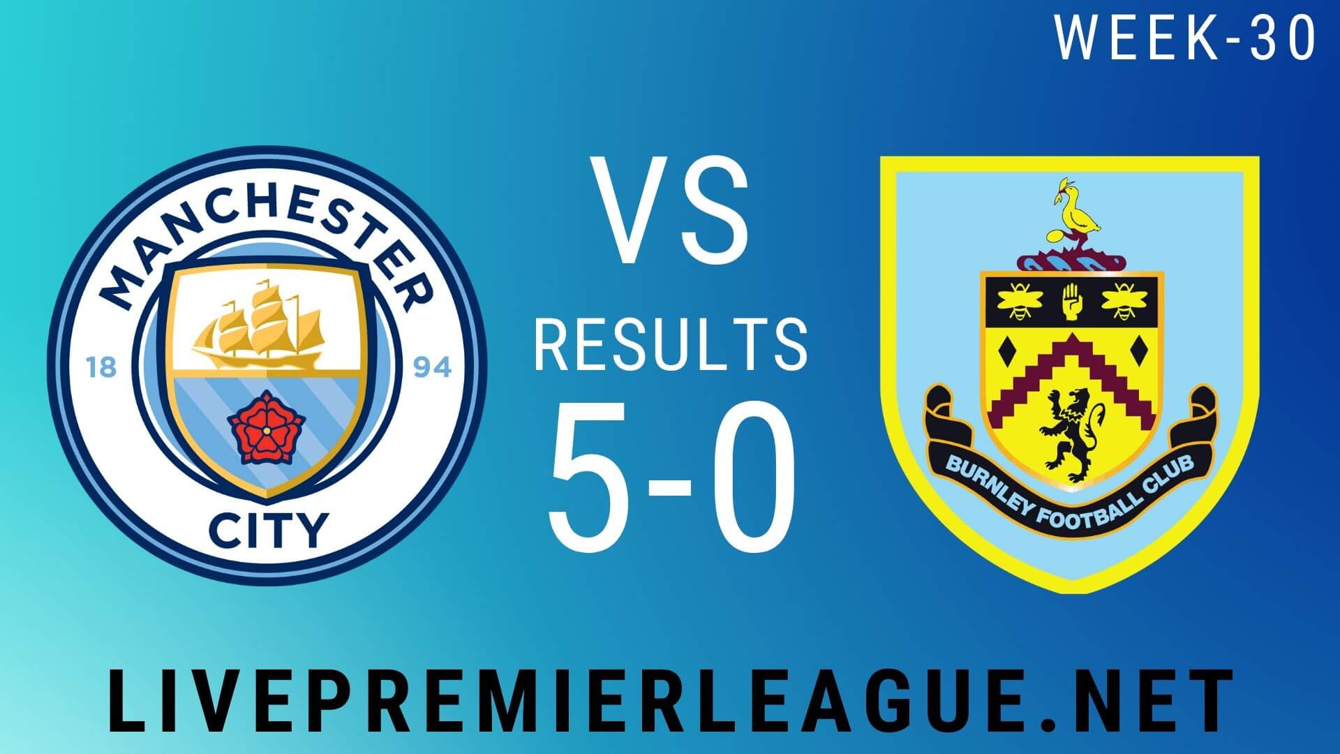 Manchester City Vs Burnley | Week 30 Result 2020