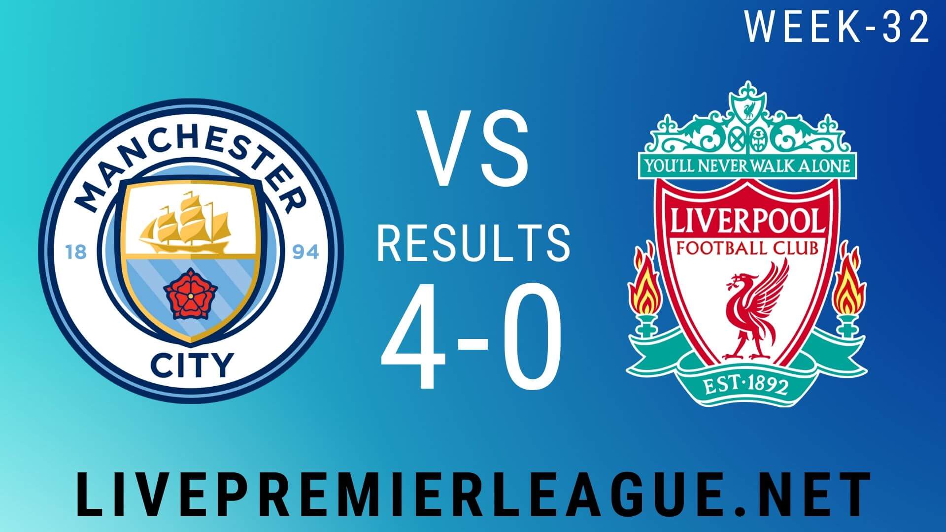 Manchester City Vs Liverpool | Week 32 Result 2020